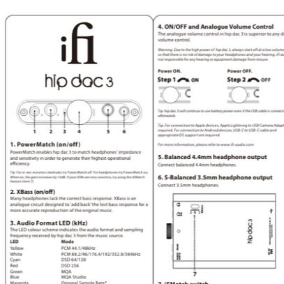 user-manual-hip-dac