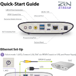 ZEN Stream: Wi-Fi Hi-Res Audio Casting for Your Hi-Fi – iFi audio