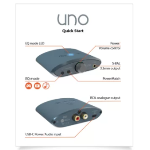 Uno: Pocket-Sized Desktop DAC with Tailored EQ Modes – iFi audio