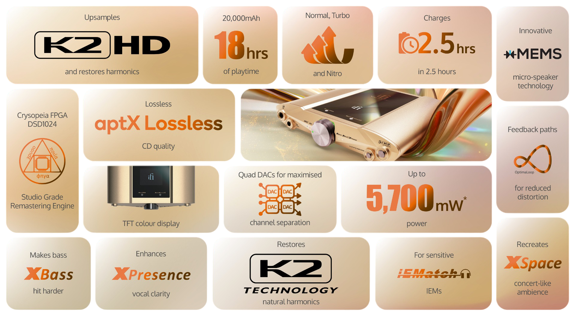 ifi idsd valkyrie features